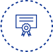 End User Licence Agreement details for CAQA Courses.